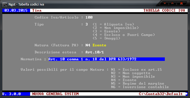 Tabella Aliquote IVA